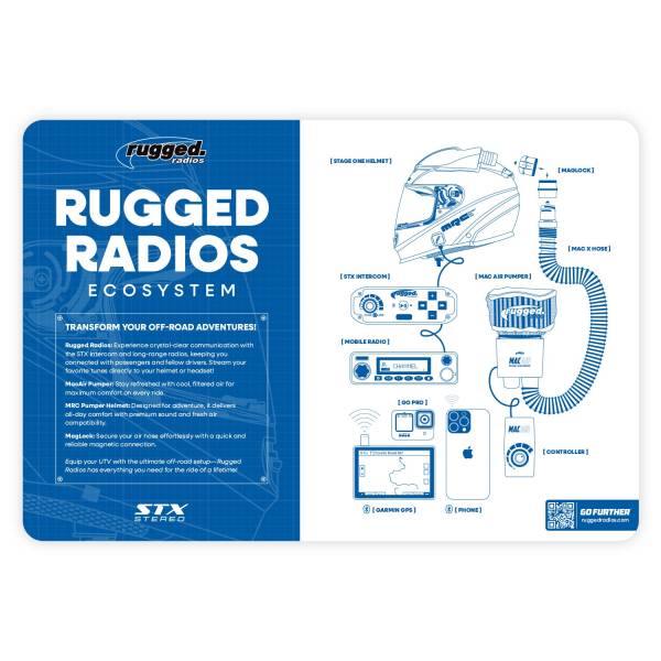 Rugged Radios - Rugged Radios Counter Mat | COUNTER-MAT